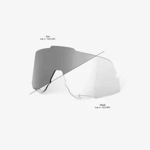 Lunas de repuesto -  GLENDALE®